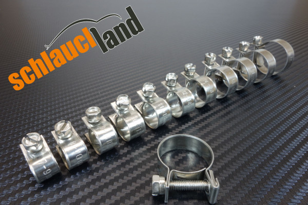 Edelstahlschelle Mini W4